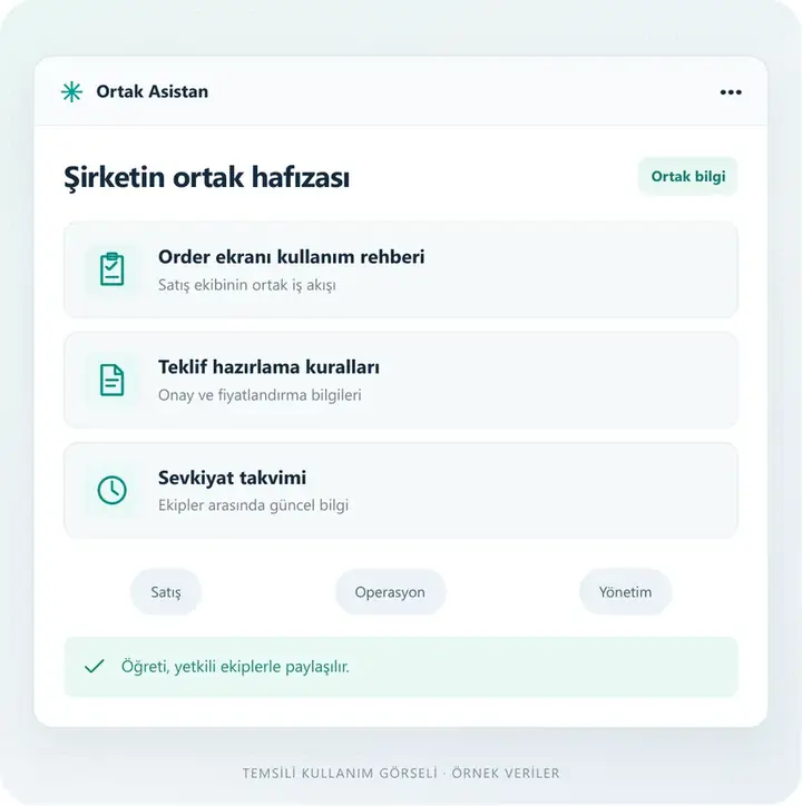 Şirketin ortak hafızası ekranı