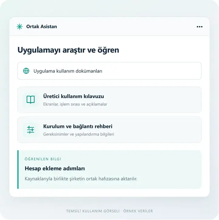 Bilmediğini araştırır – temsili kullanım ekranı